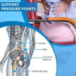 Mount-It! ErgoActive Memory Foam Seat Cushion -Famous Furniture Store GUEST 11cc7169 132d 4b26 8bd3 5065f3d53bf5