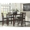 Coviar Counter Height Dining Table Set Brown - Signature Design By Ashley -Famous Furniture Store GUEST 1bade9fa 2c26 444c a35e 0431a9a7ff90