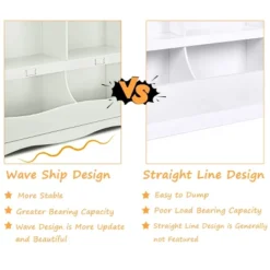 Costway Kids Storage Unit Bookshelf Bookcase Toy Organizer Bookshelf Bookcase 18 Costway Kids Storage Unit Bookshelf Bookcase Toy Organizer Bookshelf Bookcase -Famous Furniture Store GUEST 3a7f71b7 32e0 4eae 8ef9 bc0b23eb8d80