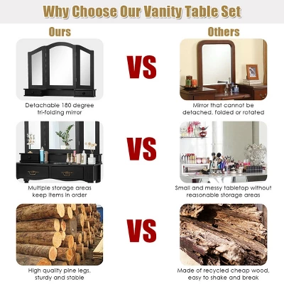 Costway Black Tri Folding Mirror Vanity Makeup Table Stool 4 Drawers 8 Costway Black Tri Folding Mirror Vanity Makeup Table Stool 4 Drawers - Image 6