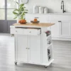 Michigan Kitchen Cart - Buylateral 2 Michigan Kitchen Cart - Buylateral -Famous Furniture Store GUEST 57b03639 a8f3 4bd1 9e09 93634e1d460c