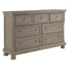 Lettner Dresser Light Gray - Signature Design By Ashley -Famous Furniture Store GUEST 70014ef9 73ad 4bac 920c a063eaf64797