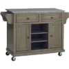 Glenwillow Home Kitchen Cart With Locking Casters -Famous Furniture Store GUEST 8cf1efa2 b084 401e 9e54 9144bf94f4cf