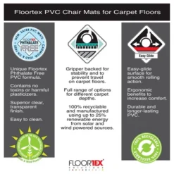 40"x40" Vinyl Multi Purpose Mat For Carpets - Floortex -Famous Furniture Store GUEST a0a62d6a 1307 4377 8f5f ff9c5b9543c3
