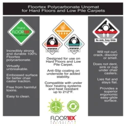 48"x60" Polycarbonate Anti Slip Chair Mat For Hard Floors And Carpet Tiles Lipped Clear - Floortex -Famous Furniture Store GUEST c5563a4f 4e9e 4ec5 a128 8731df4d5f93