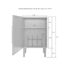 Everett Record Player Stand Matte Black - Crosley -Famous Furniture Store GUEST e1165f2d 7829 4eeb 865e e3ae8ec616c1